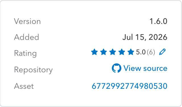 Plugin registry entry showing version 1.6.0, a 5.0 rating from 6 reviewers, and a link to the source repository