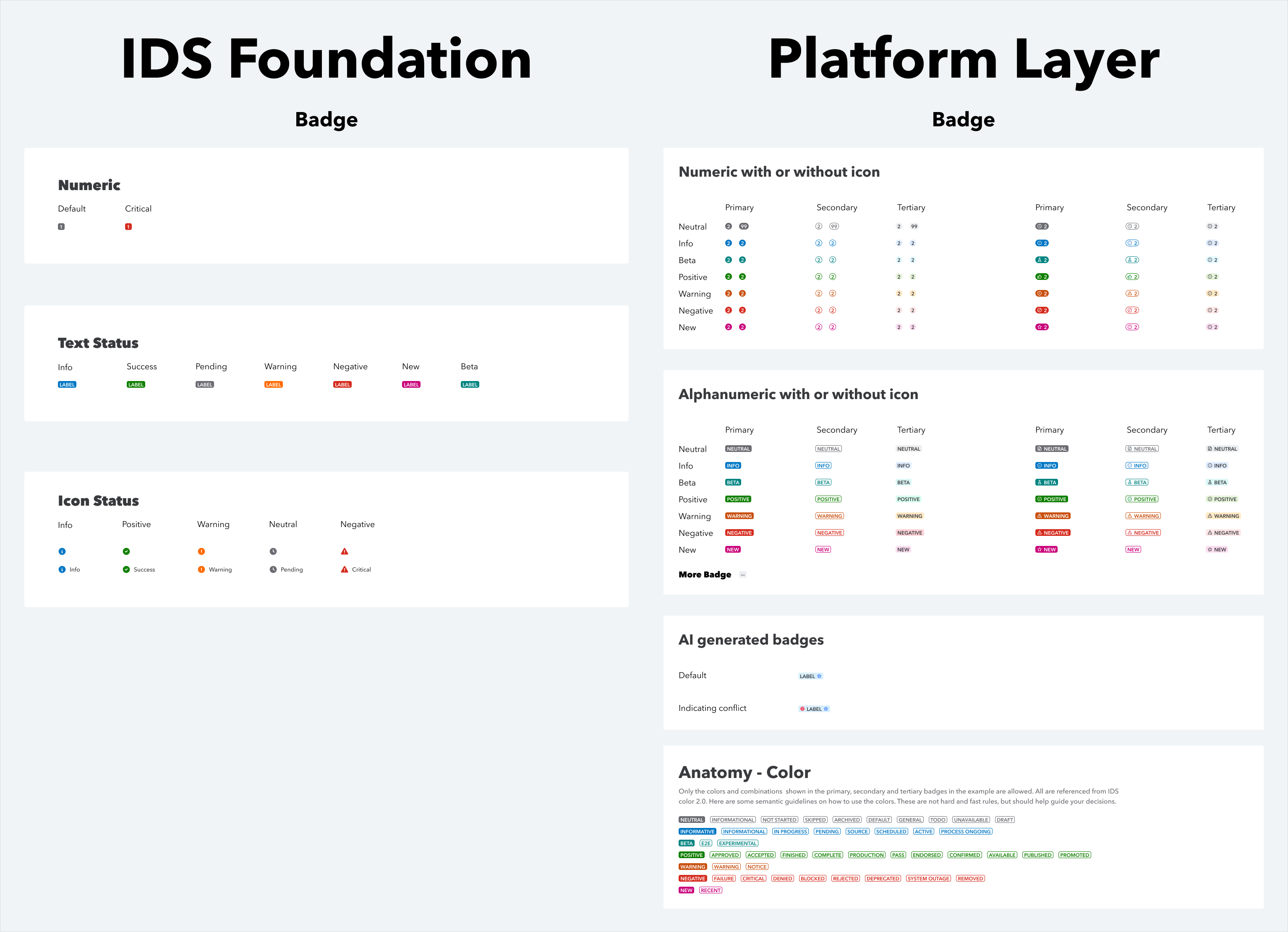 Base IDS Badge component compared to our extended platform layer
